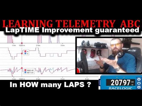 Afbeeldingsresultaten voor How to Get a Better Telemtry Read