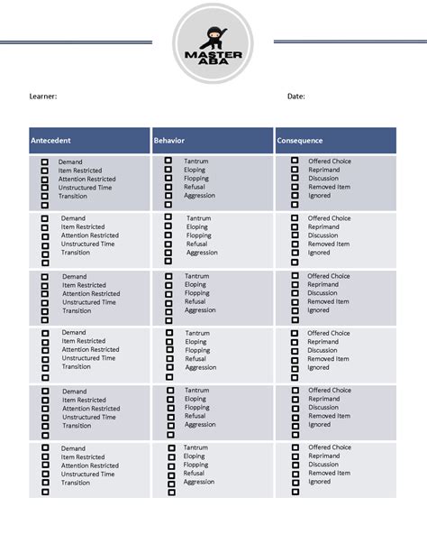 Image result for ABC Data Explained
