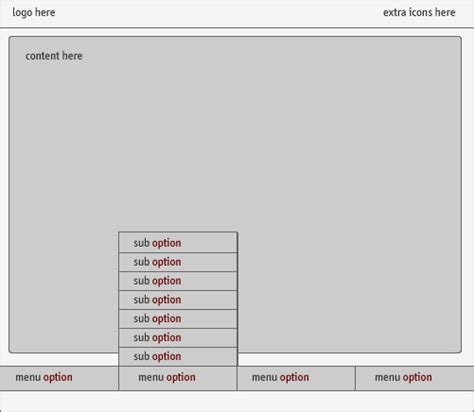 Image result for Common Flash Interface