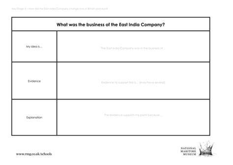 Image result for Point Evidence Explain Questions