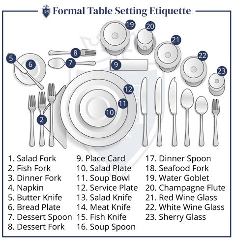 How To Have Good Table Manners - Dining Etiquette Rules EVERY Man Must ...
