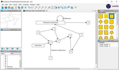 Image result for Graph SQL Example