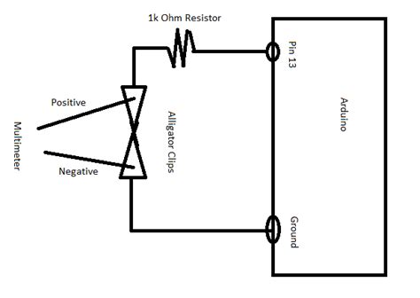 Arduino digitalWrite에 대한 이미지 결과