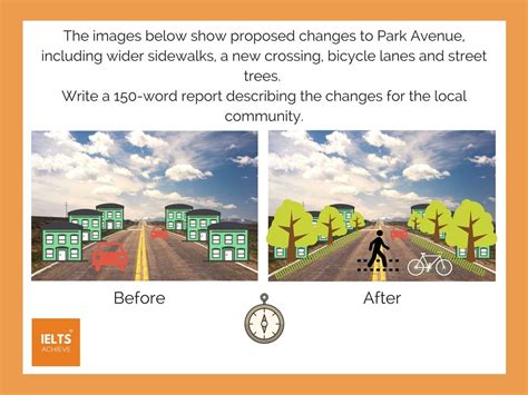 Image result for Writing Task 1 Map