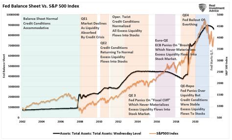 Toradh íomhá ar Python Lag Correlation 2Dfigure