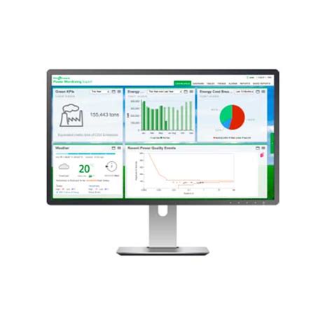 Power Monitoring Expert に対する画像結果