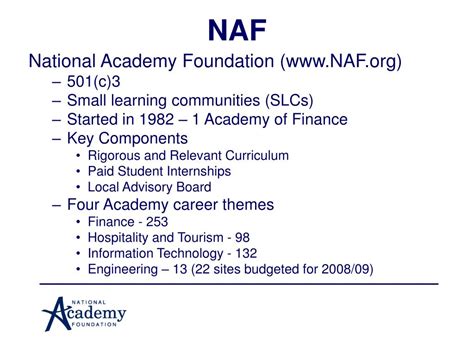 Image result for NAF Program