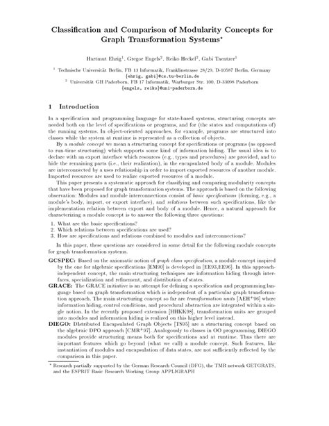 Toradh íomhá ar Modularity Graph Theory