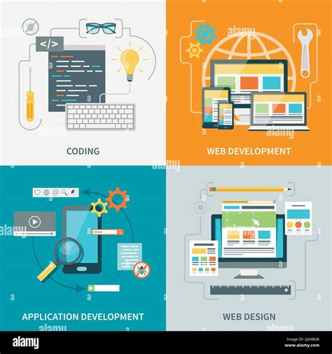 Afbeeldingsresultaten voor Examples of Web Development