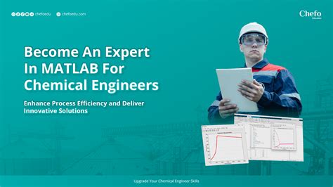 Image result for MATLAB Expert