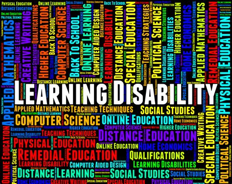 Image result for Learning Disability Words