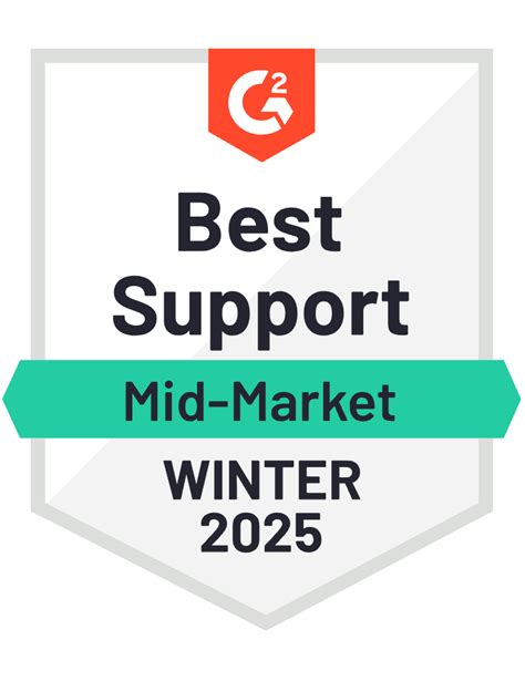 Email Introduction of Two People に対する画像結果