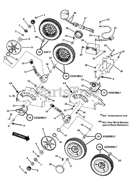 Afbeeldingsresultaten voor Snapper Mower Repair