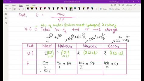 Deepak Thapa Sir-साठीचा प्रतिमा निकाल