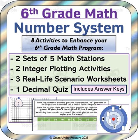 Image result for Simple 6th Grade Math Learning