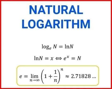 Image result for Natural Logarithm