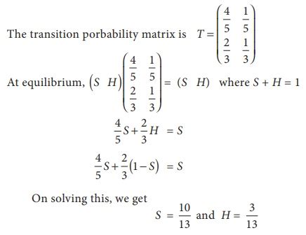 Toradh íomhá ar Probability Matrix