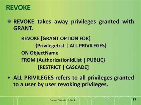 Image result for Meaning of Revoking the Right of the Privileged User