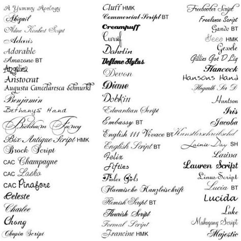 Toradh íomhá ar Script Font Examples