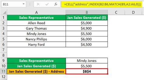 Image result for Excel Change Position Cell in Function