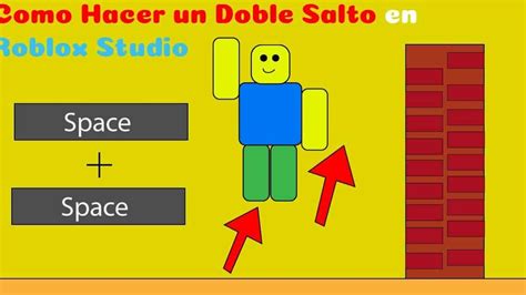 Image result for How to Make a Character Selector Roblox