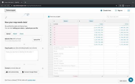 Data Visualization User Guide に対する画像結果