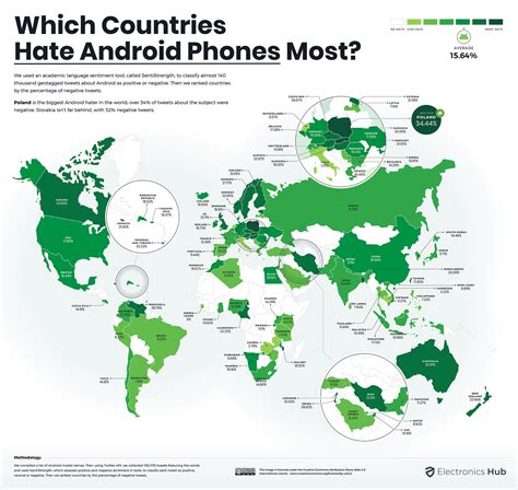 Toradh íomhá ar Android or iOS World