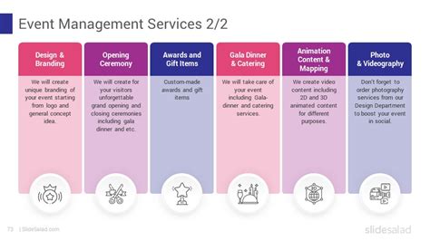 Image result for Sample PowerPoint Proposal for Event