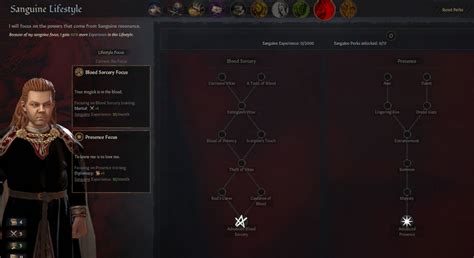 Image result for How to Make a CK3 Mod