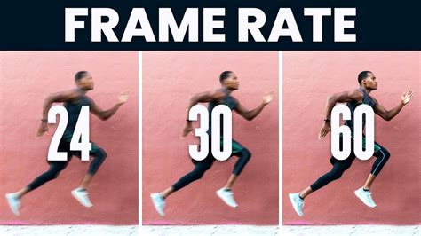 Image result for Video Frame Rate