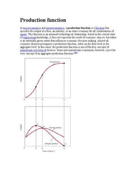 Simlpe Production Function に対する画像結果