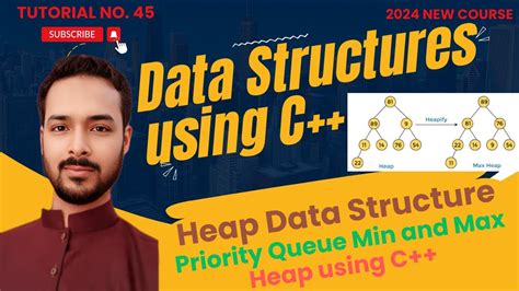 Image result for Max Priority Queue