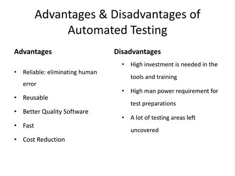 Image result for Drawbacks of Automation Testing