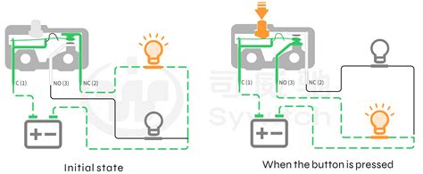 Image result for Micro Switch Sensor