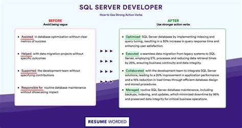 Image result for SQL Server Developer Resume
