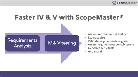 Image result for User Story Testing Workflow