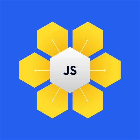 تصویر کا نتیجہ برائے JavaScript Frameworks Inline HTML