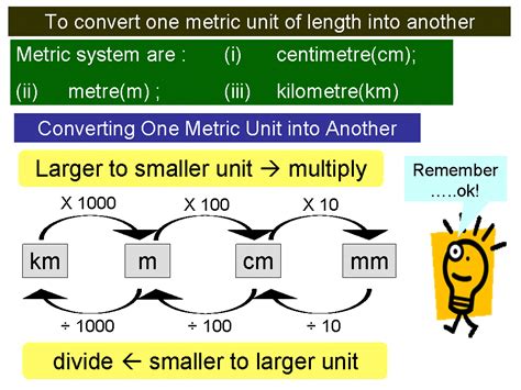 Afbeeldingsresultaten voor Length Conversion