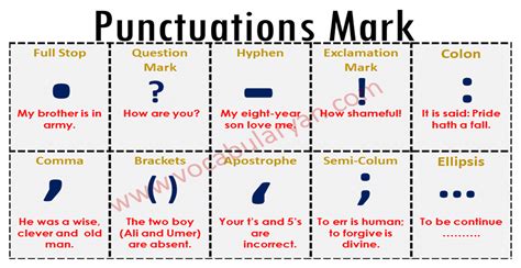 Punctuation Types に対する画像結果