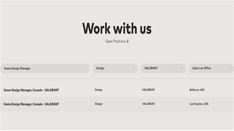 Image result for Console Vaorlo