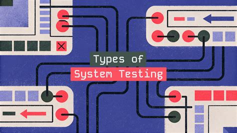 Image result for 19 System Test Features