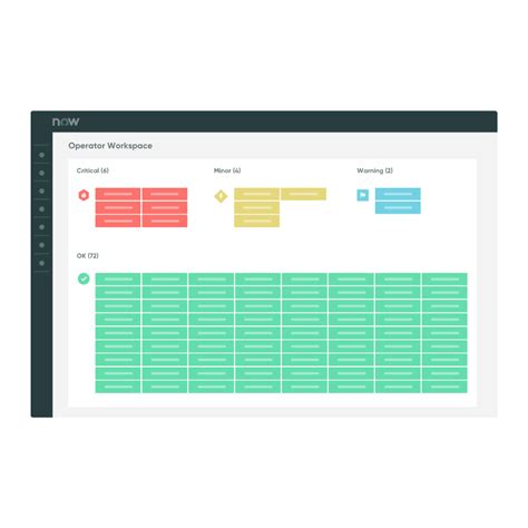 Image result for ServiceNow RMA Process Mapping