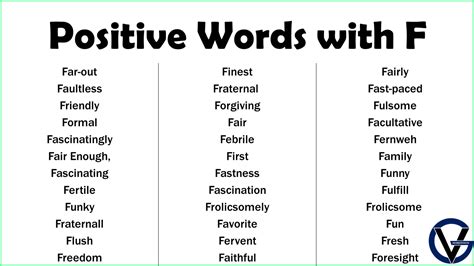 Image result for Positive Words in English with F