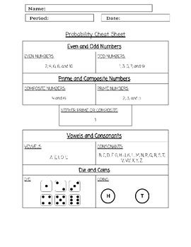 Image result for Simple Probability Cheat Sheet