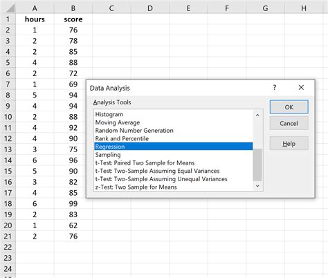 Afbeeldingsresultaten voor How to Create Linear Regression in Excel