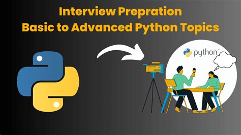Image result for Python Interview Questions for Freshers