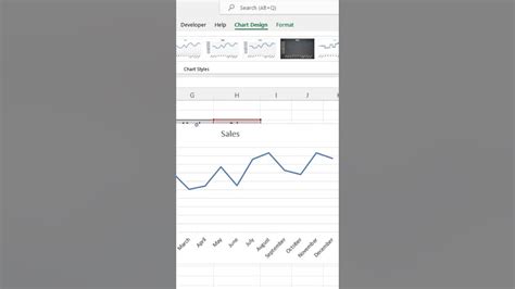 Image result for Excel Smooth Line Chart