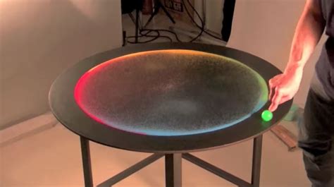 Sound Shapes with Sand に対する画像結果