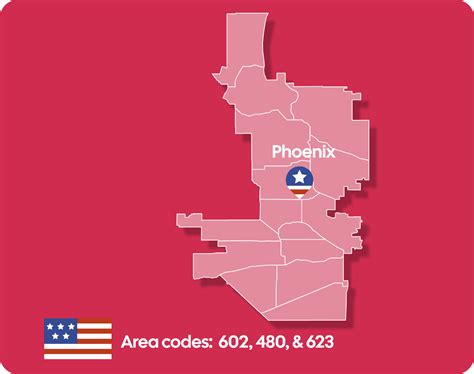 Image result for Area Code 623