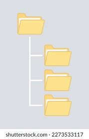 Image result for Design Folder Tree